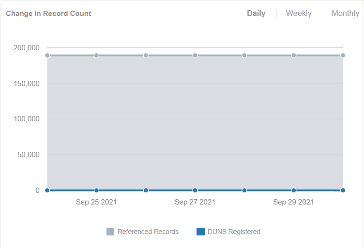 graph1